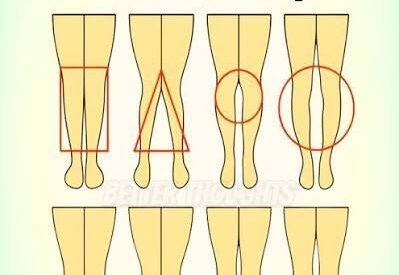 Thumbnail for A WOMAN’S LEGS CAN TELL HOW HER IS…See More
